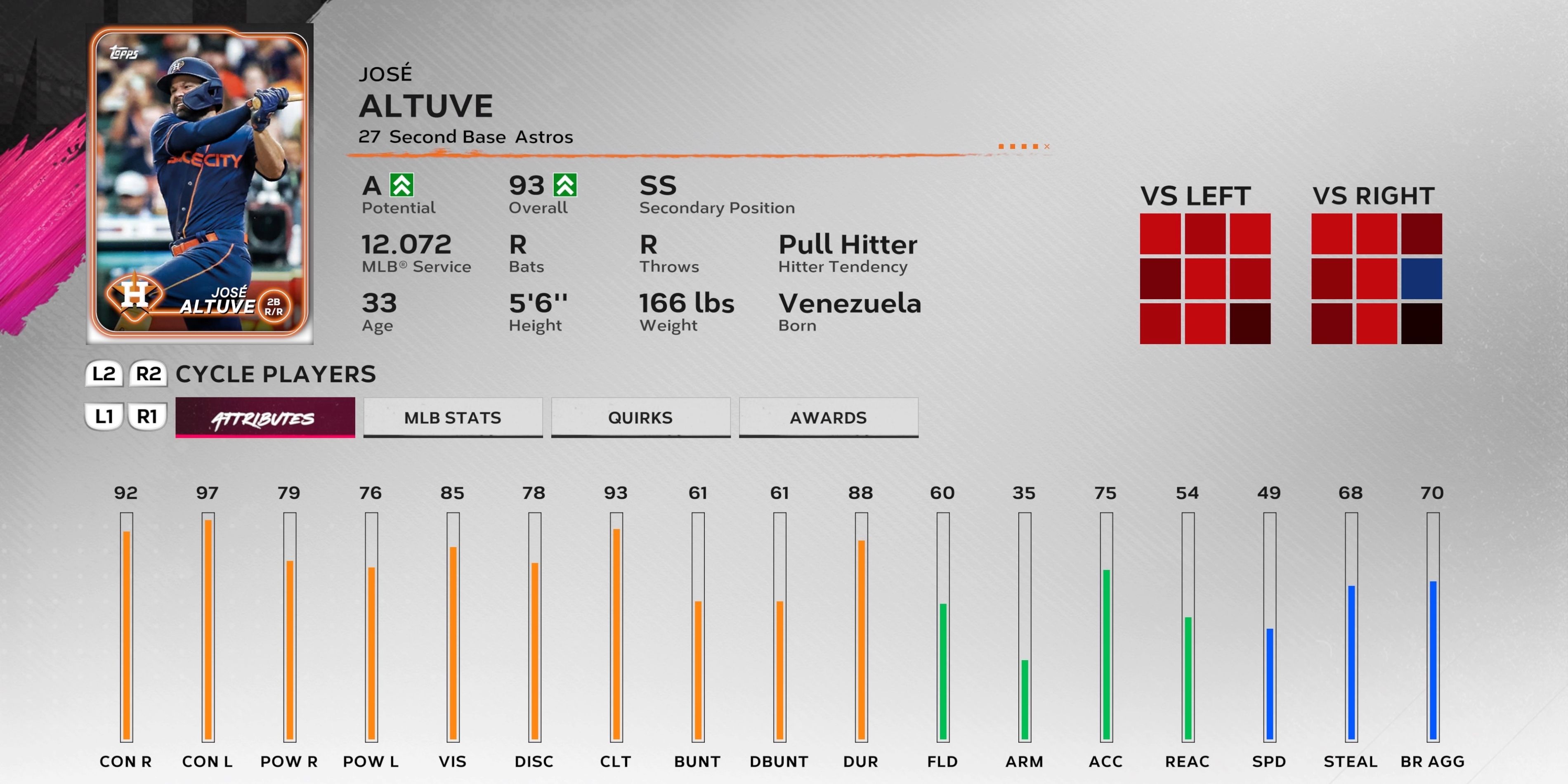 Jose Altuve MLB The Show 24 Houston Astros