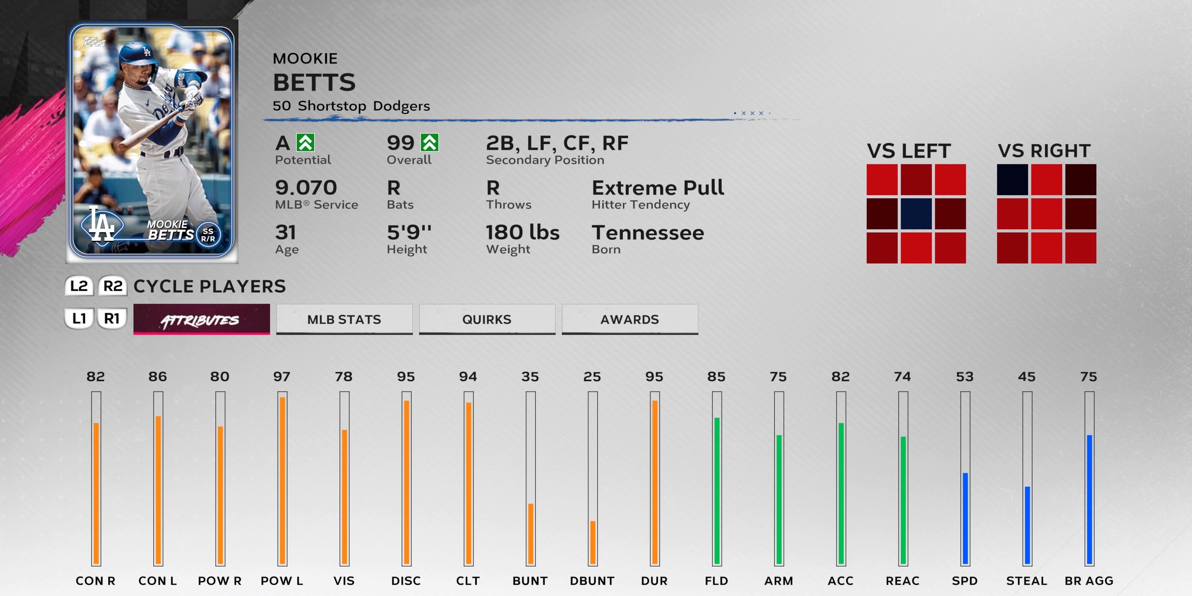 Mookie Betts MLB The Show 24 Los Angeles Dodgers