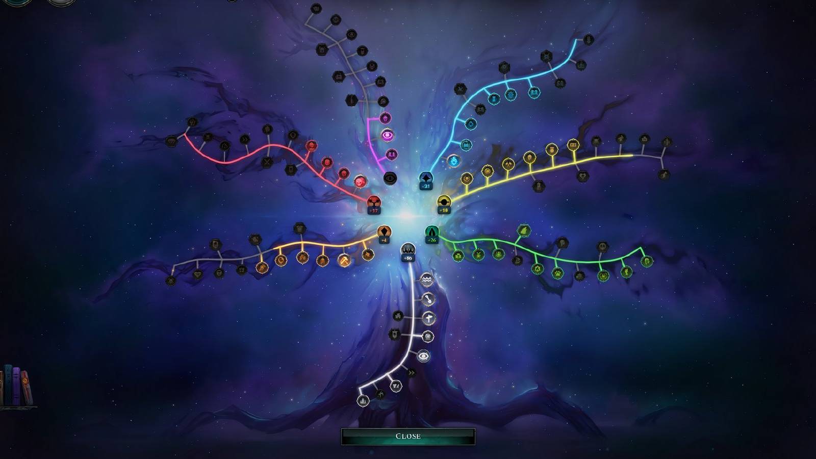 Age of Wonders 4 Affinity Tree