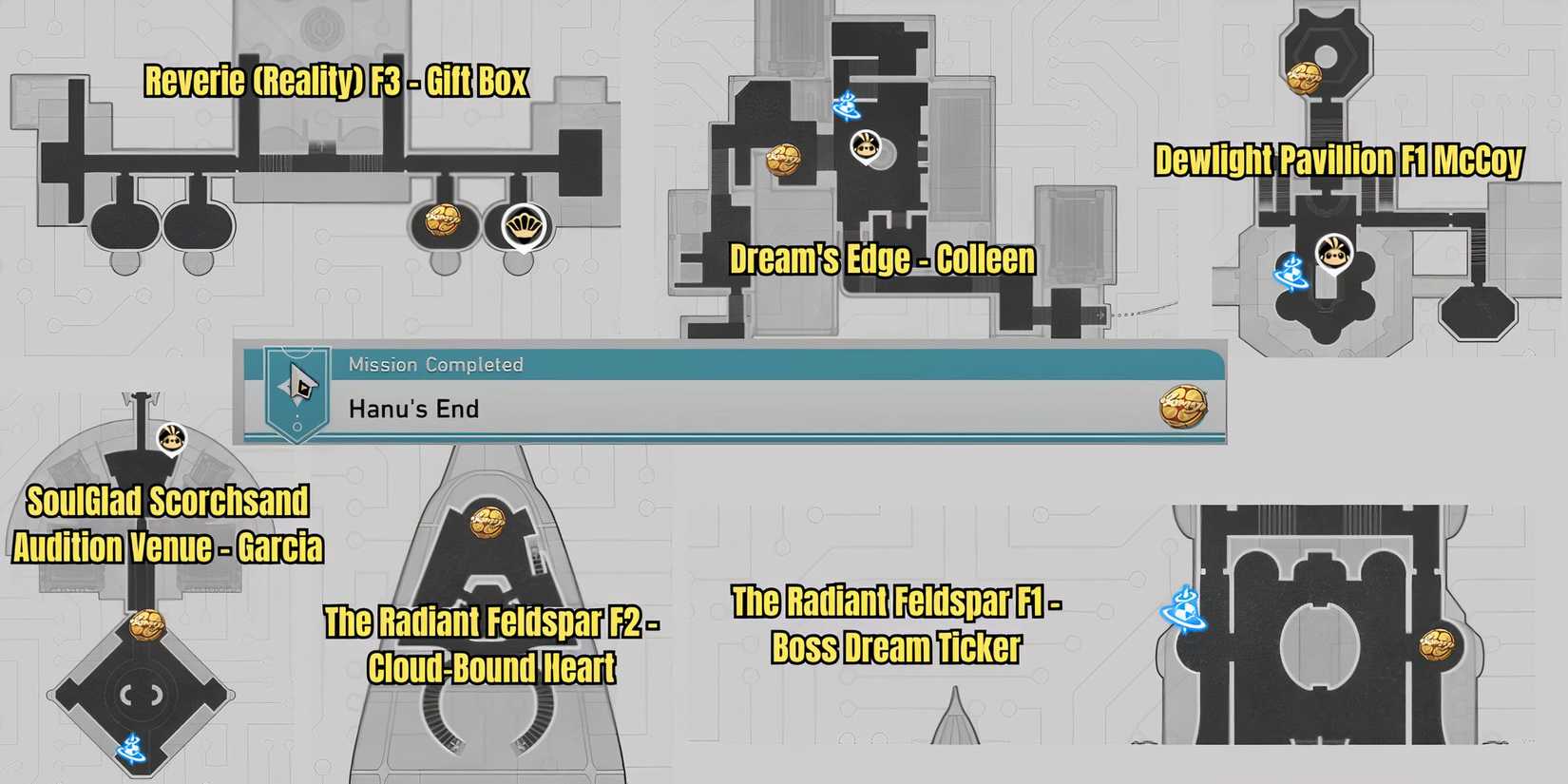 All Golden Limited - Aideen Token Locations