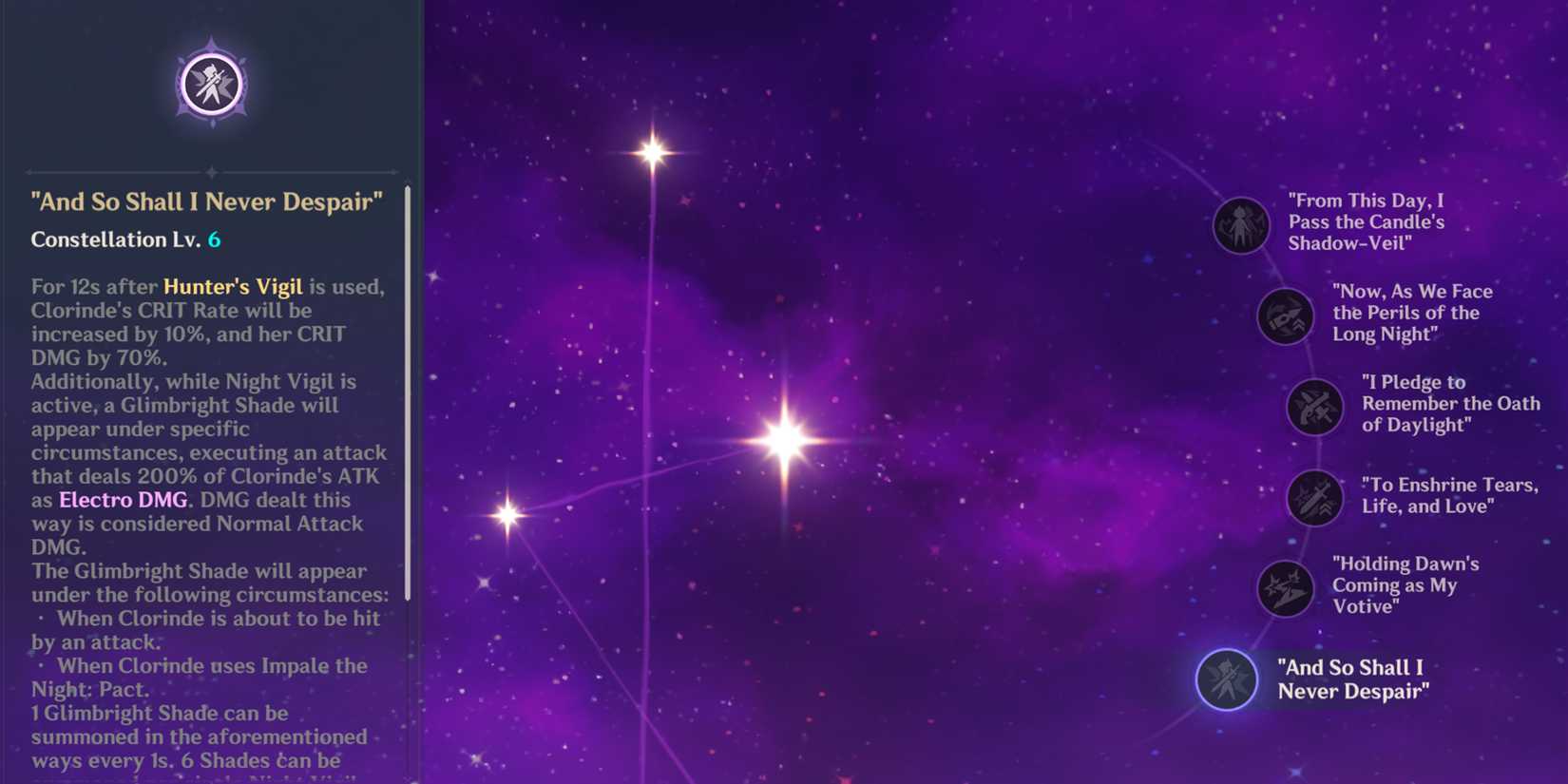 clorinde constellation c6 in genshin impact-1