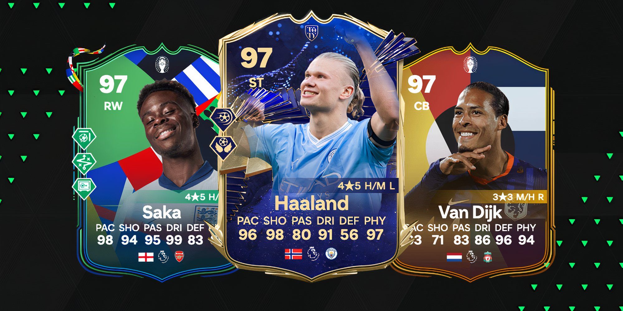 EA Sports FC 24- The Best Premier League Team Builds For Ultimate Team, Saka, Haaland & Van Dijk