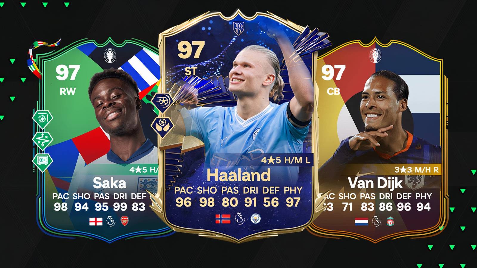 EA Sports FC 24- The Best Premier League Team Builds For Ultimate Team, Saka, Haaland & Van Dijk