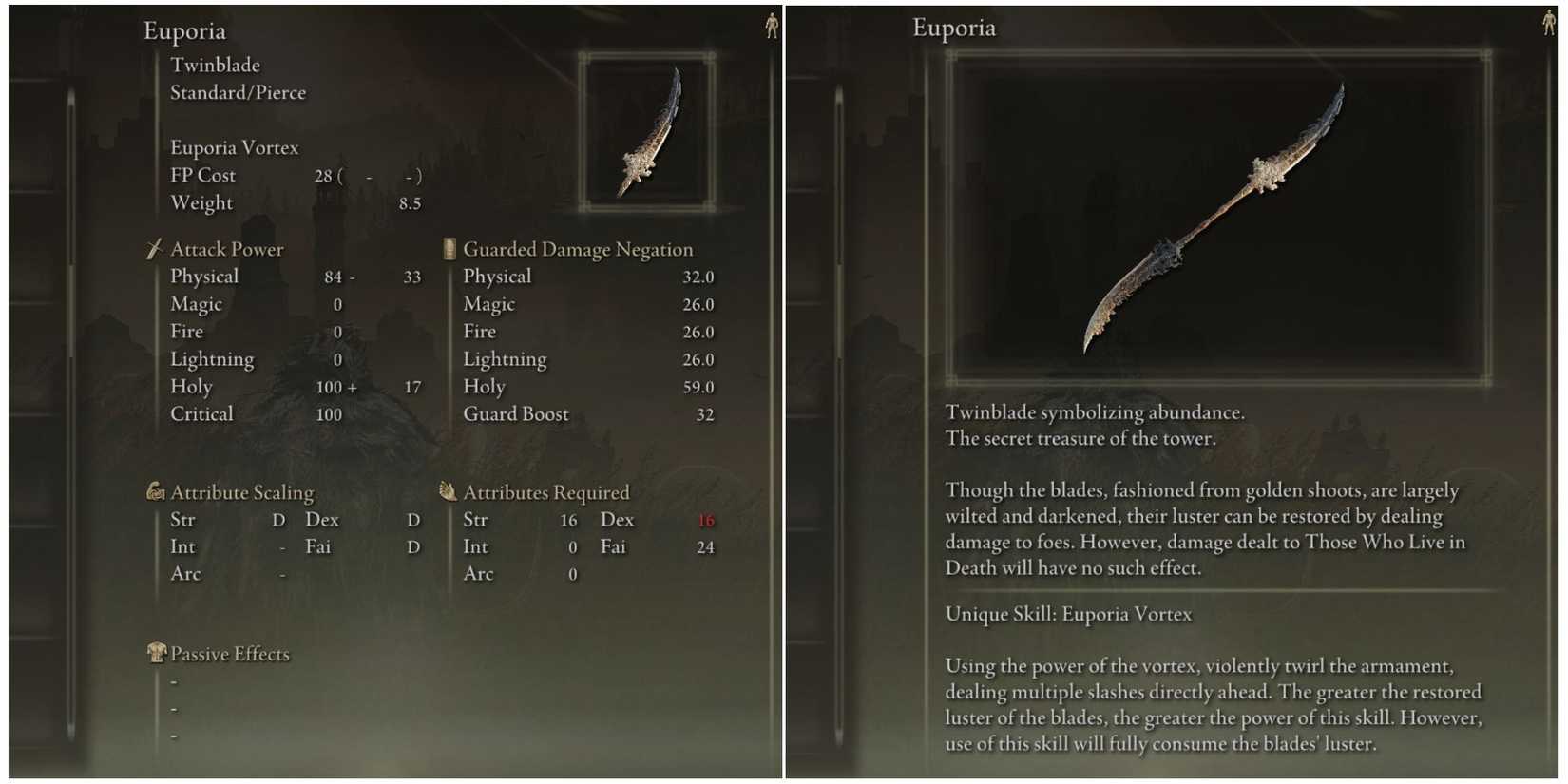elden ring euporia weapon stats