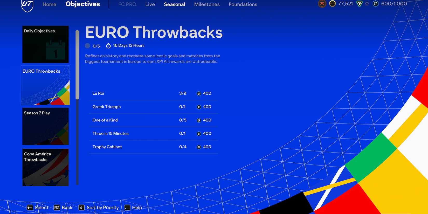 euro throwbacks objectives