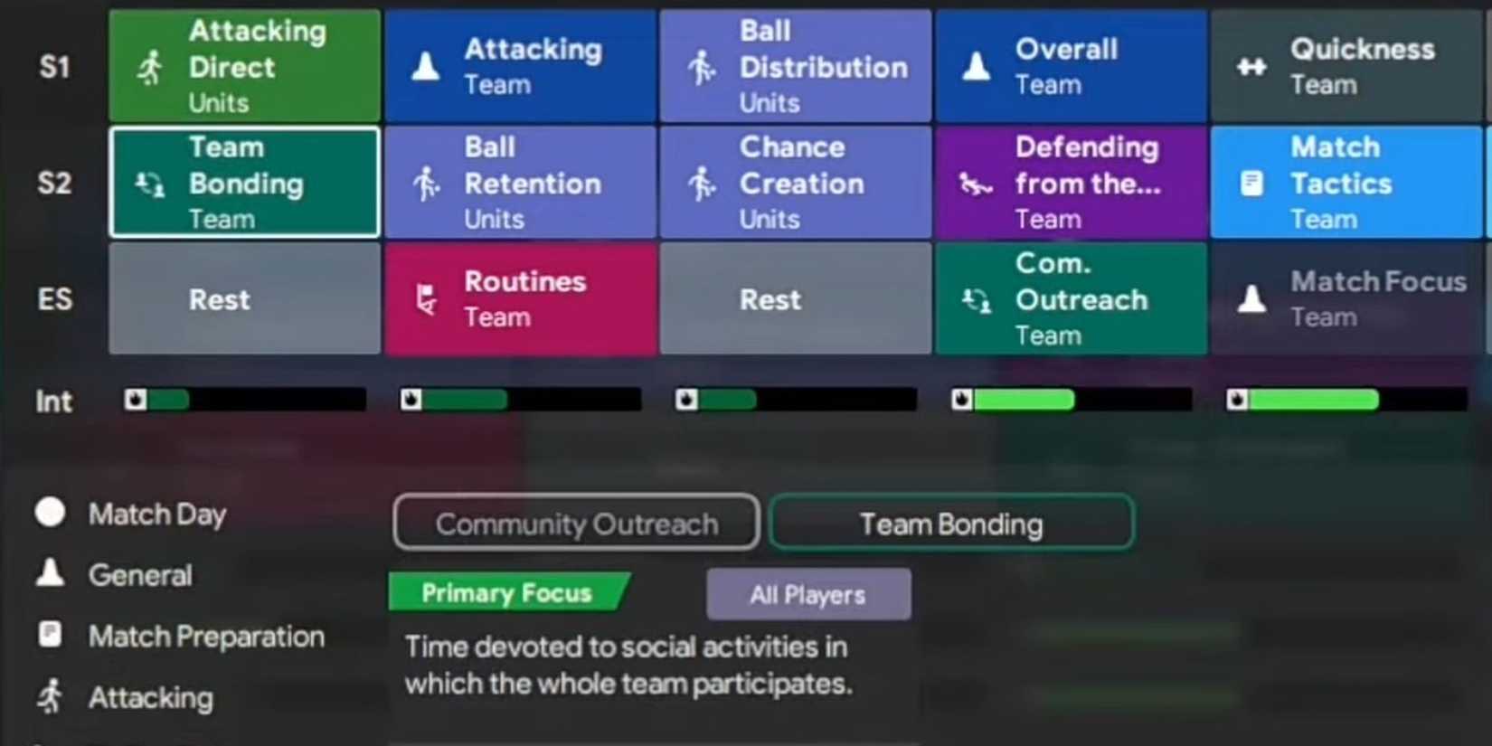 Football Manager 2024 Efficient Approach