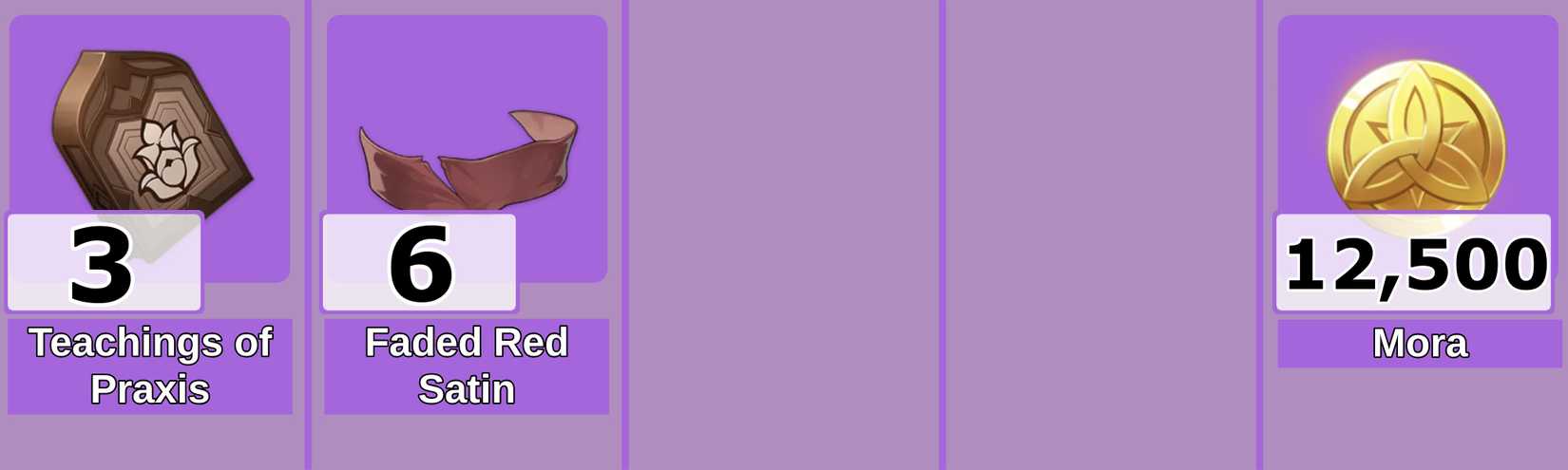 Level 2 Sethos Talent Materials - Genshin Impact