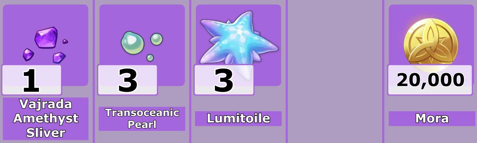 Level 20 Clorinde Ascension Materials - Genshin Impact