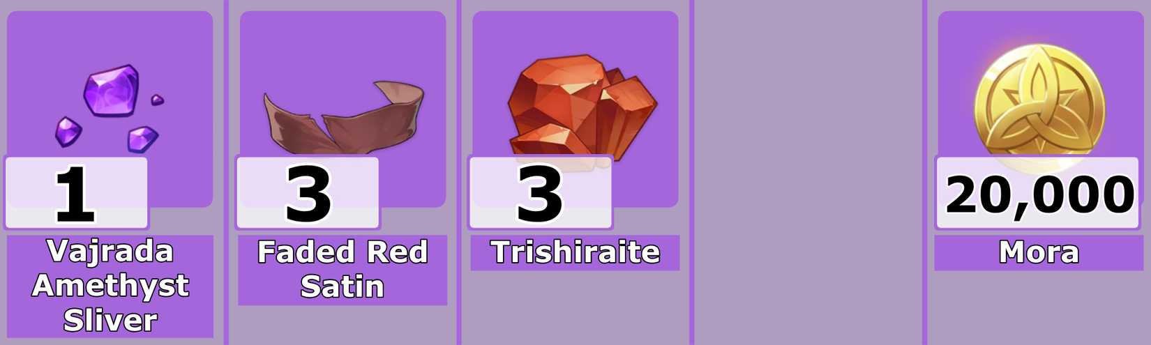 Level 20 Sethos Ascension Mats - Genshin Impact