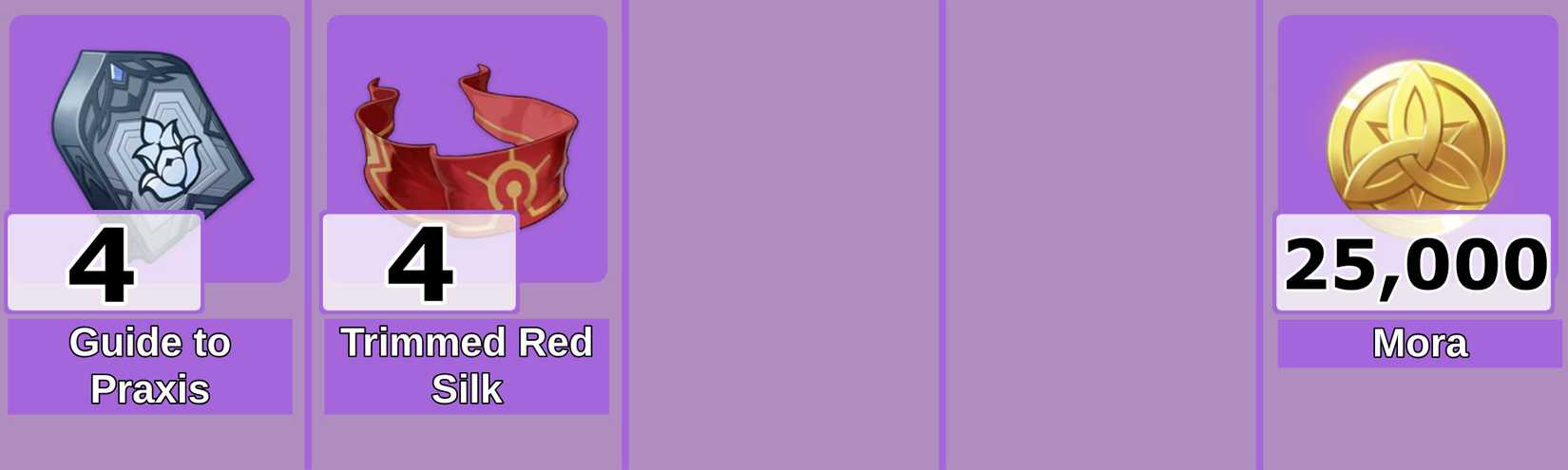 Level 4 Sethos Talent Materials - Genshin Impact