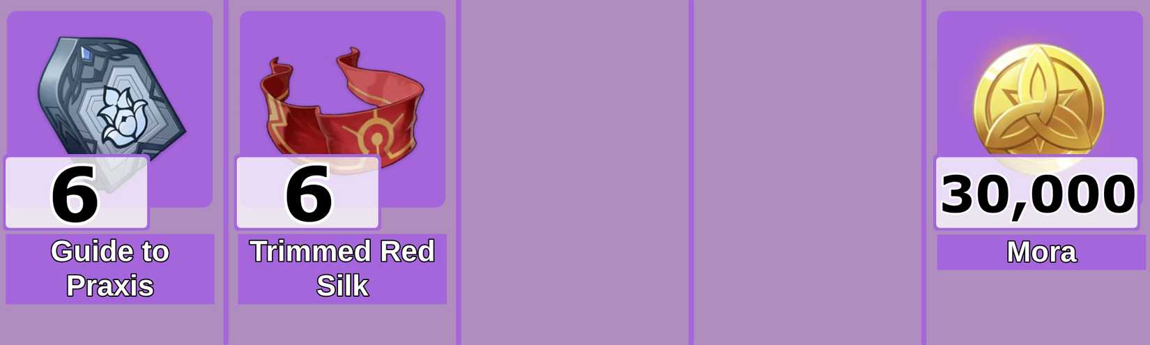 Level 5 Sethos Talent Materials - Genshin Impact