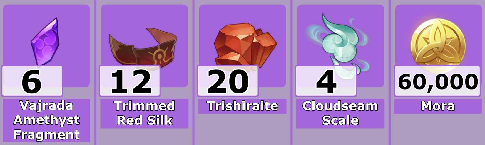 Level 50 Sethos Ascension Mats - Genshin Impact