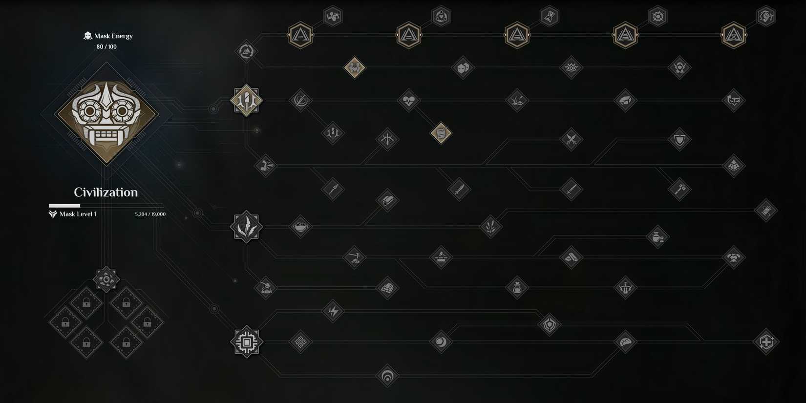 Mask Level, soulmask