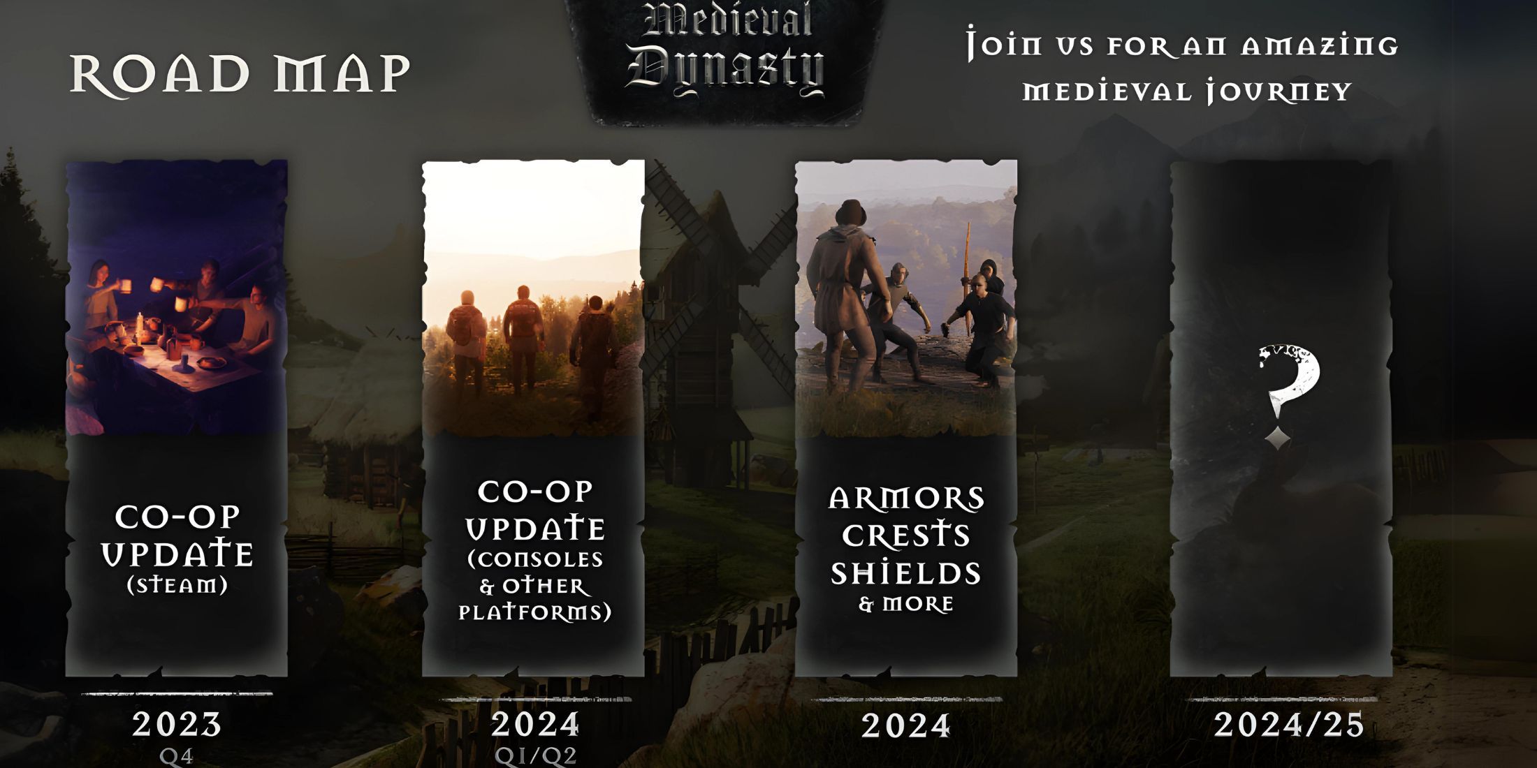 Medieval Dynasty Update Adding Major New Features on June 27