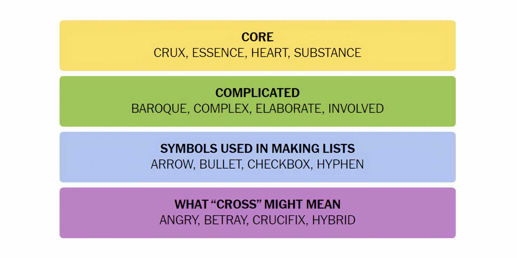 NYT-New-York-Times-Games-Connections-June-10-2024-Answers