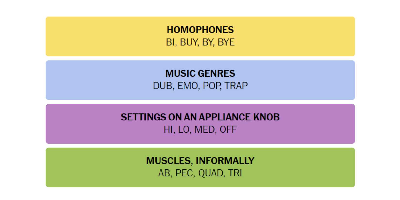 NYT-New-York-Times-Games-Connections-June-11-2024-Answers