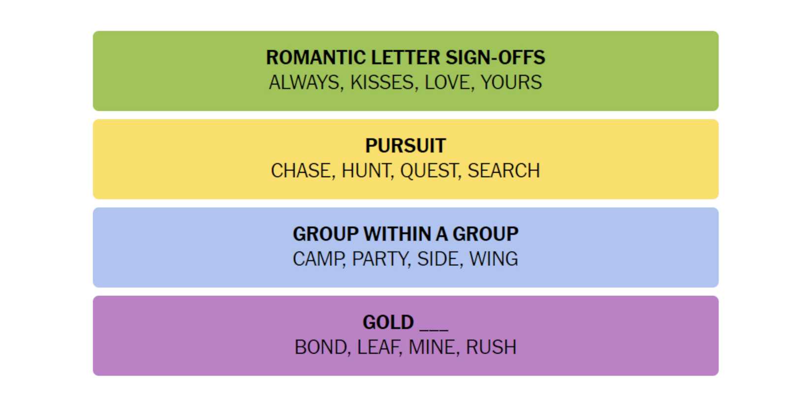 NYT-New-York-Times-Games-Connections-June-19-2024-Answers