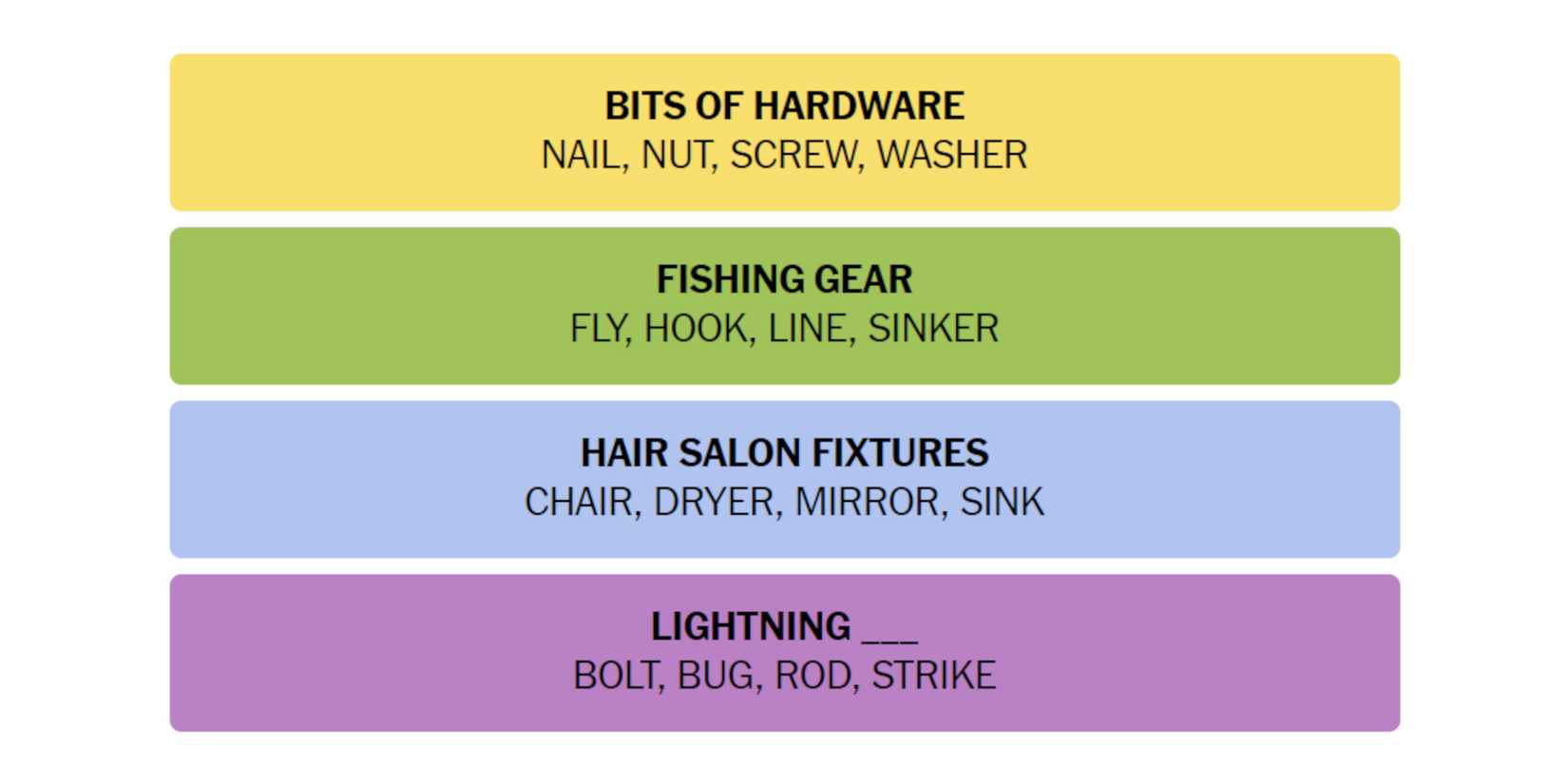 NYT-New-York-Times-Games-Connections-June-20-2024-Answers