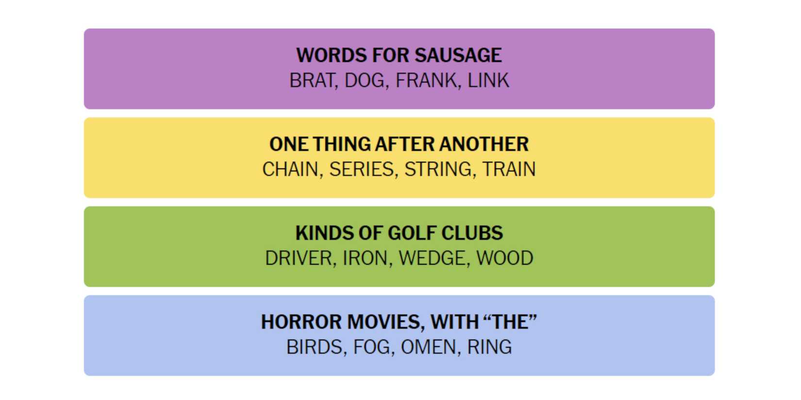 NYT-New-York-Times-Games-Connections-June-22-2024-Answers