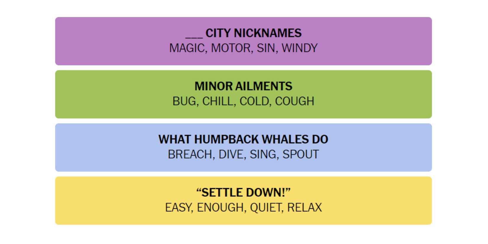 NYT-New-York-Times-Games-Connections-June-23-2024-Answers