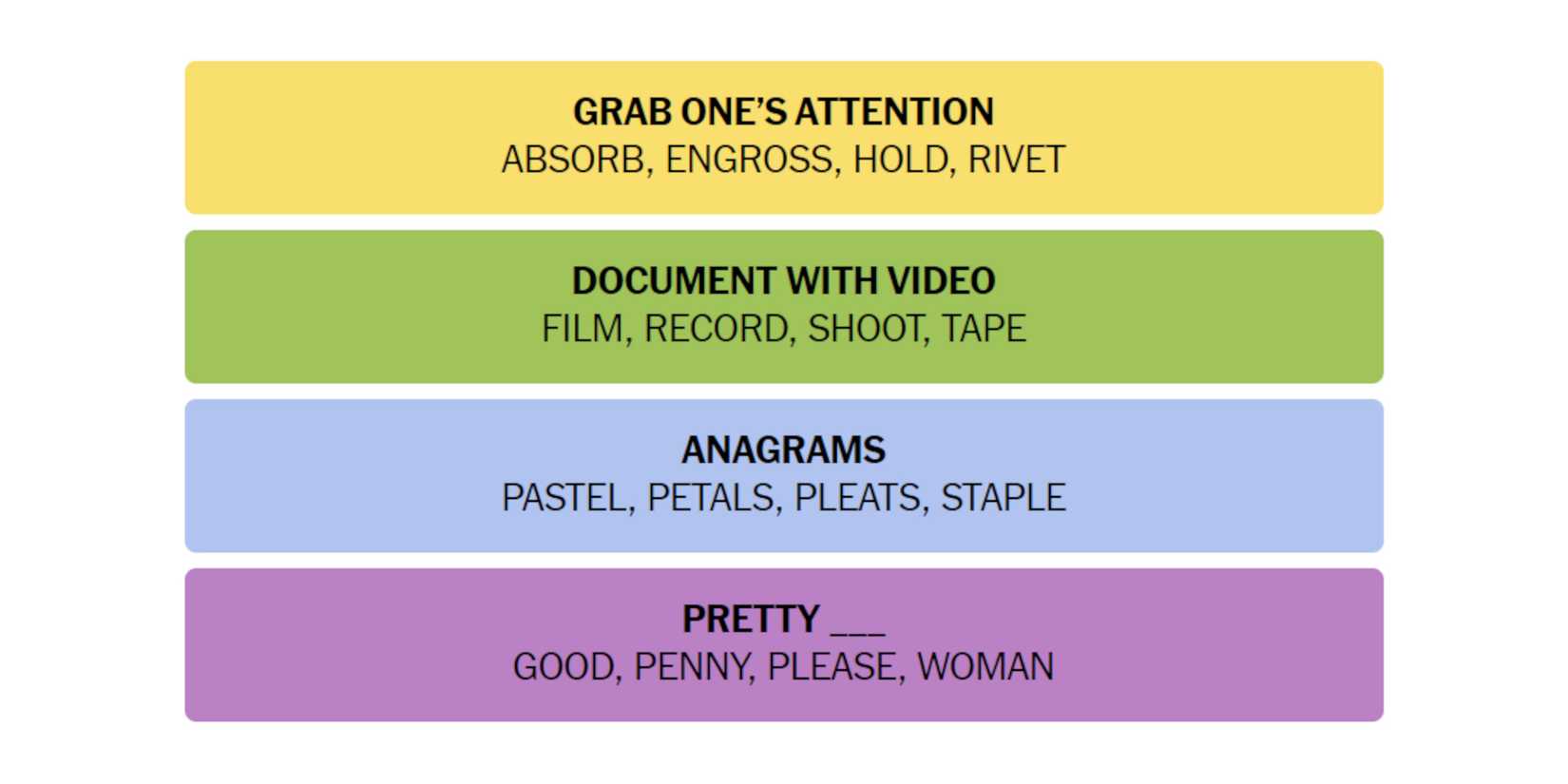 NYT-New-York-Times-Games-Connections-June-8-2024-Answers