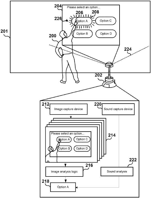 Sony Working on Robot with Built-In Video Game System