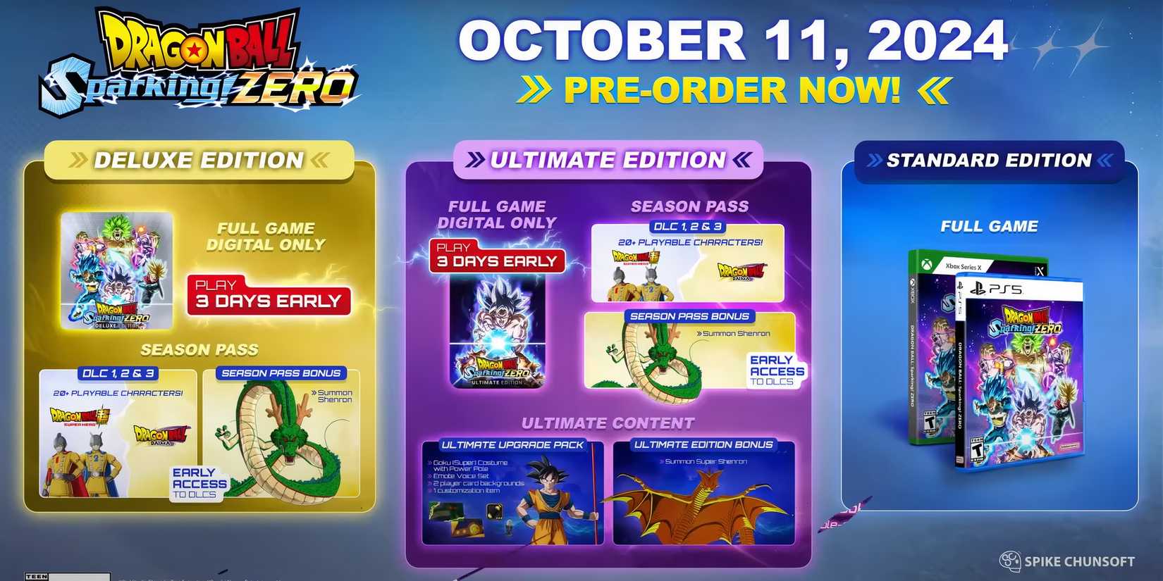 sparking zero shenron