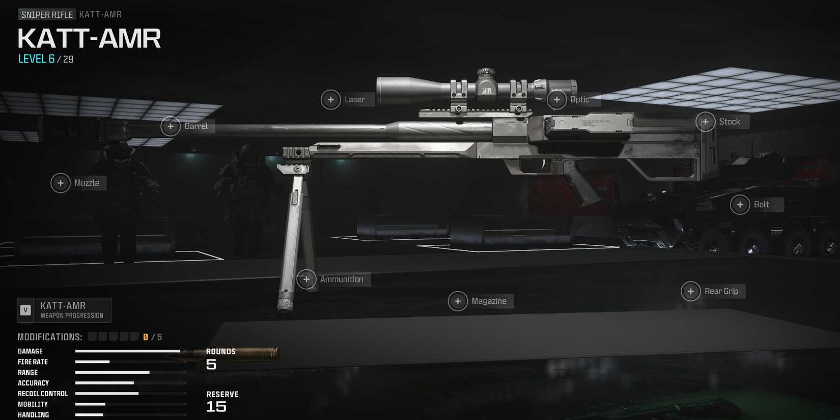 the KATT-AMR in Modern Warfare 3 and Warzone 