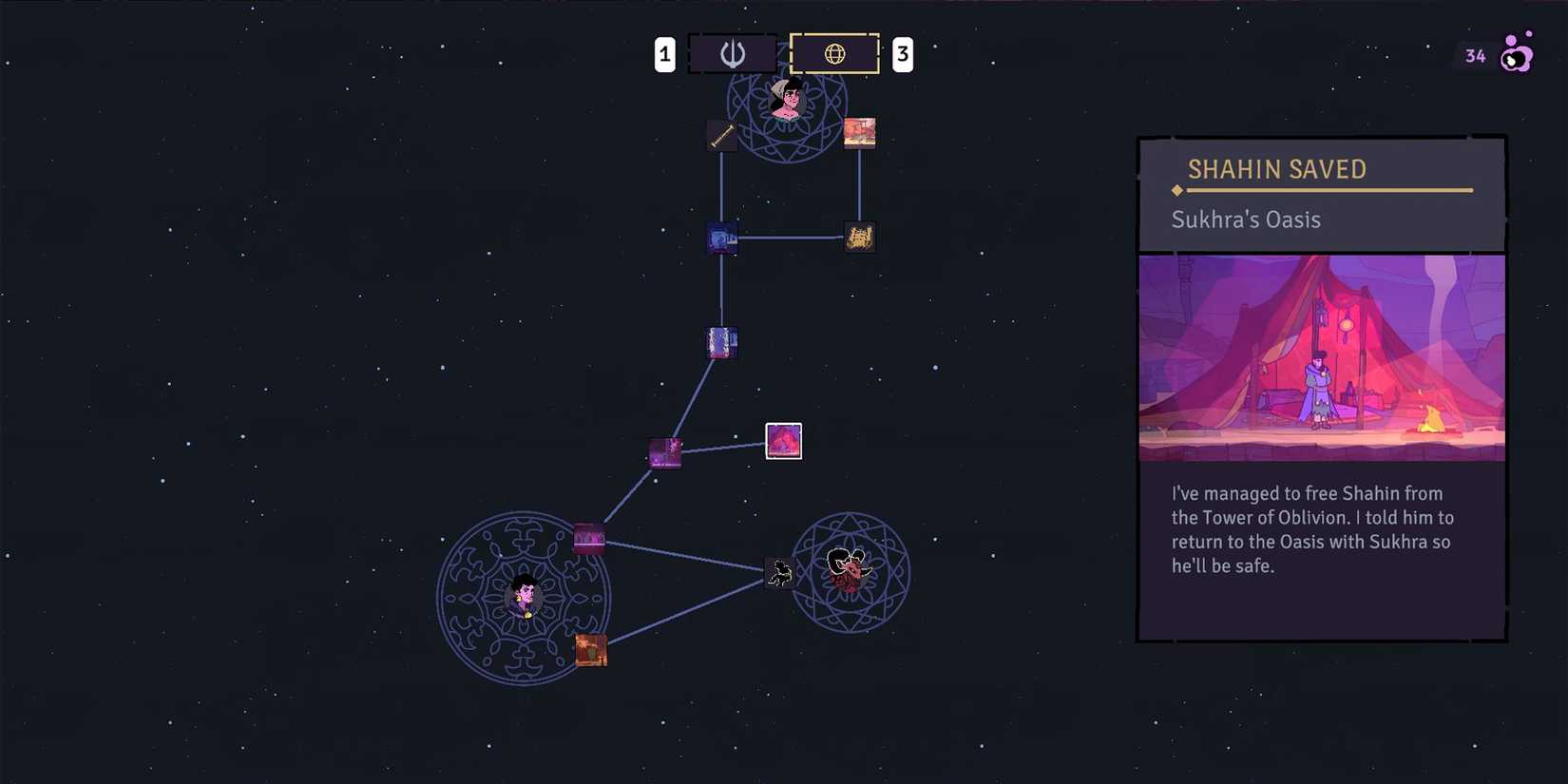 The Rogue Prince of Persia - Mind Map