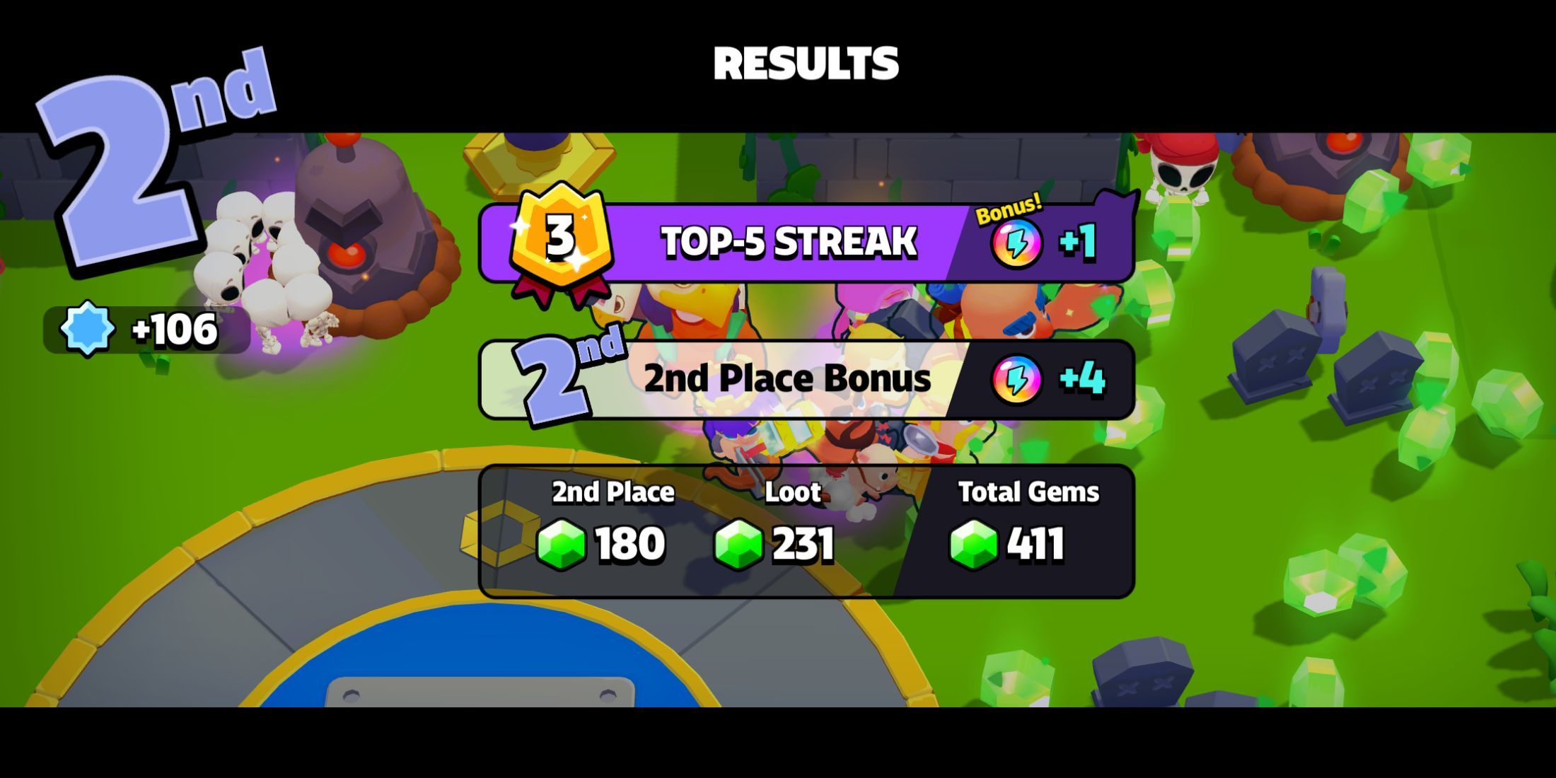 A post-match summary from Supercell's Squad Busters