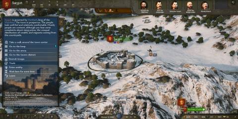 The Merchant Option In A City 