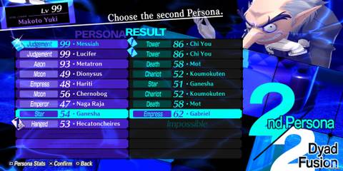 The Fusion Recipe For Gabriel In The Menu 