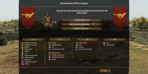 The Player Winning A Tournament 