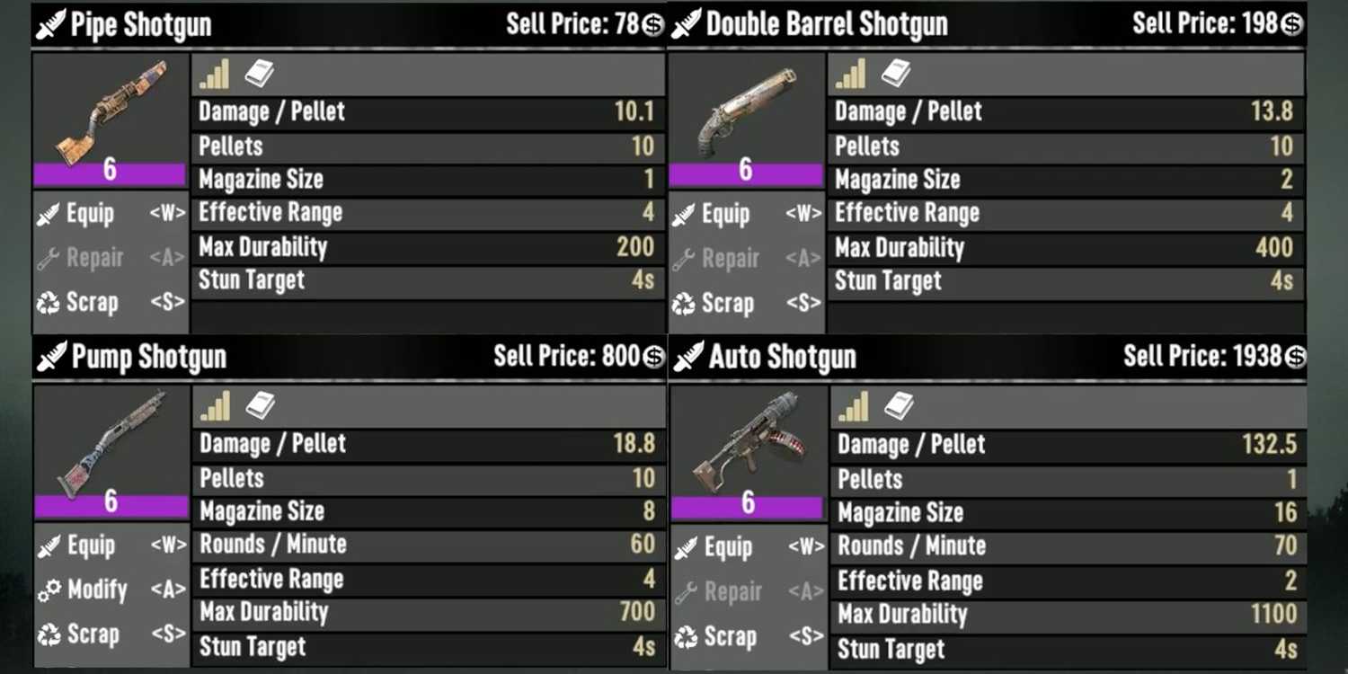 Legendary Curve 7 Days to Die: Guns and Ranged Weapons Tier List