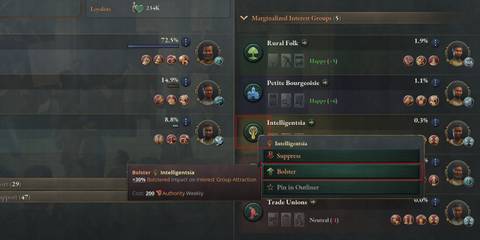 Bolster Intelligentsia in Victoria 3