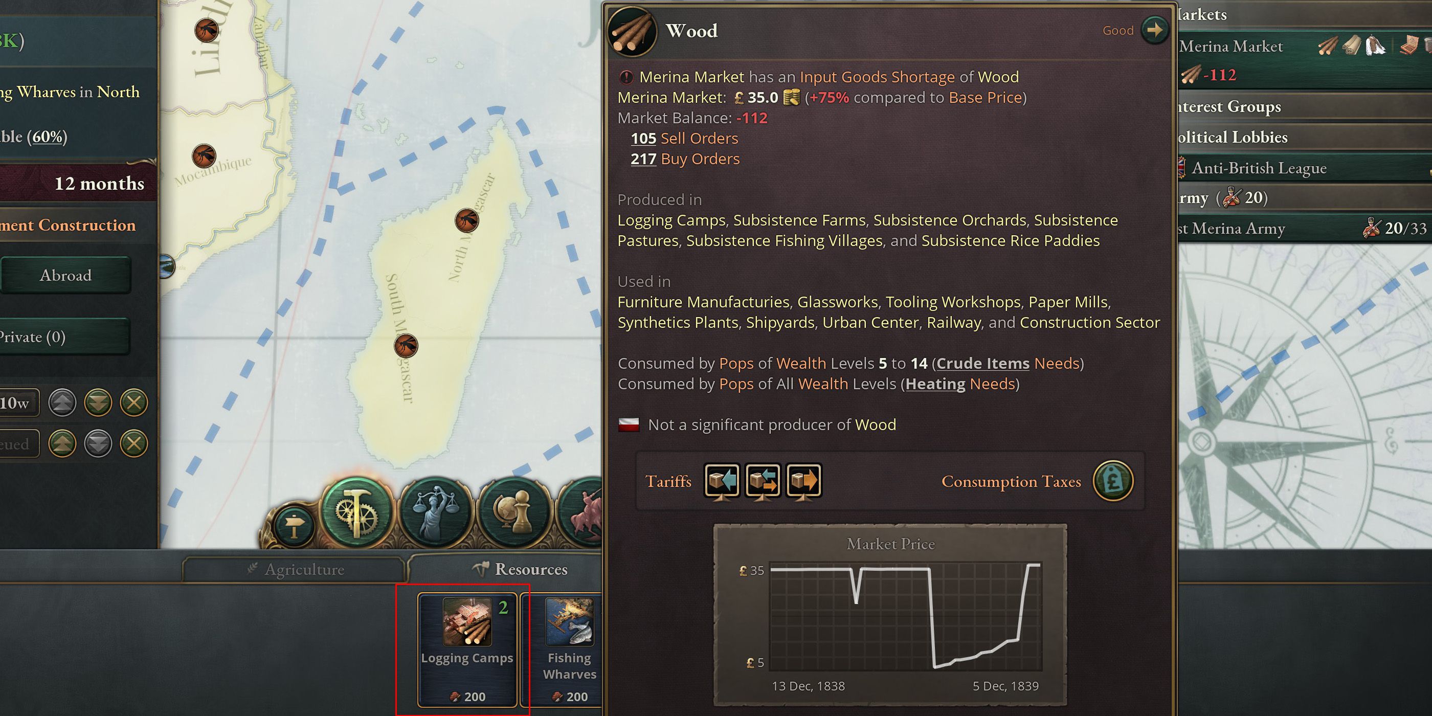 Victoria 3: How To Improve Primitive Economies