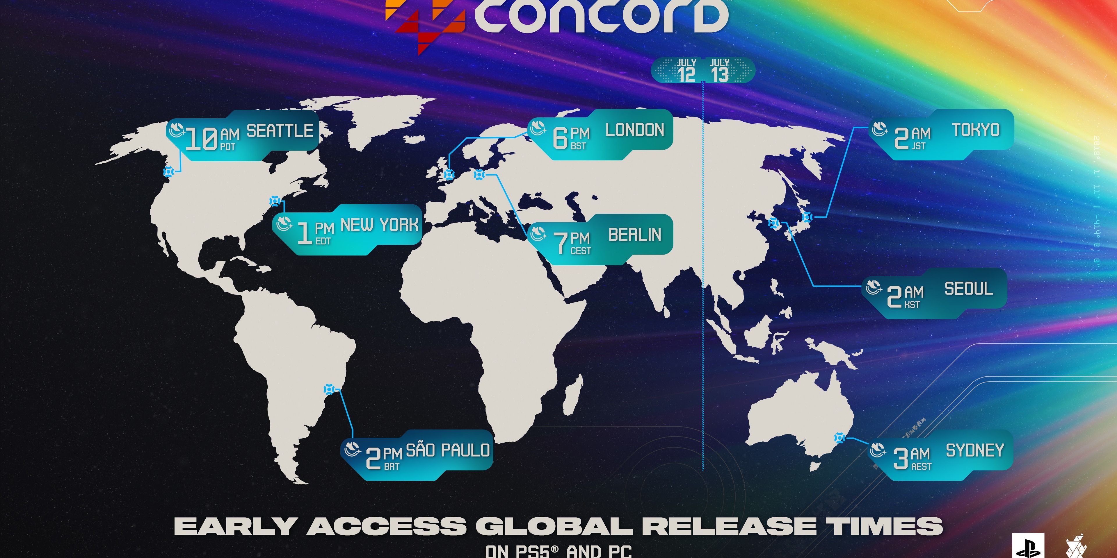 Бета-версия Concord: когда заработают серверы, награды и многое другое