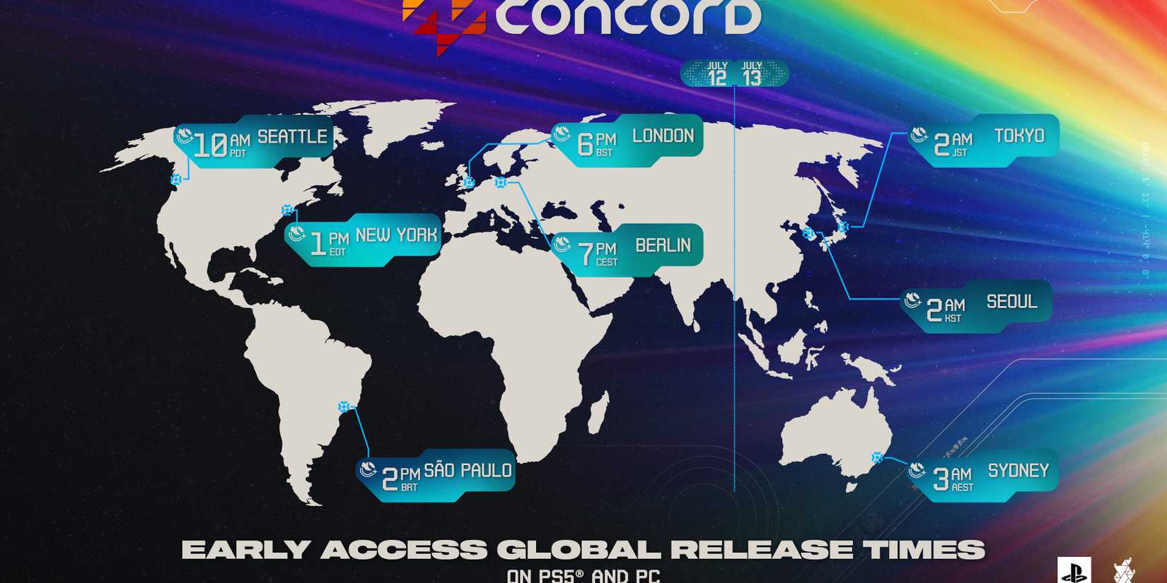 concord early access global beta timing for PS5 and PC