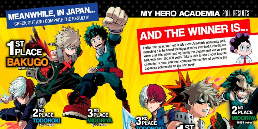 Popularity Poll The Results of My Hero Academia's Final Popularity Poll Are in - With ...