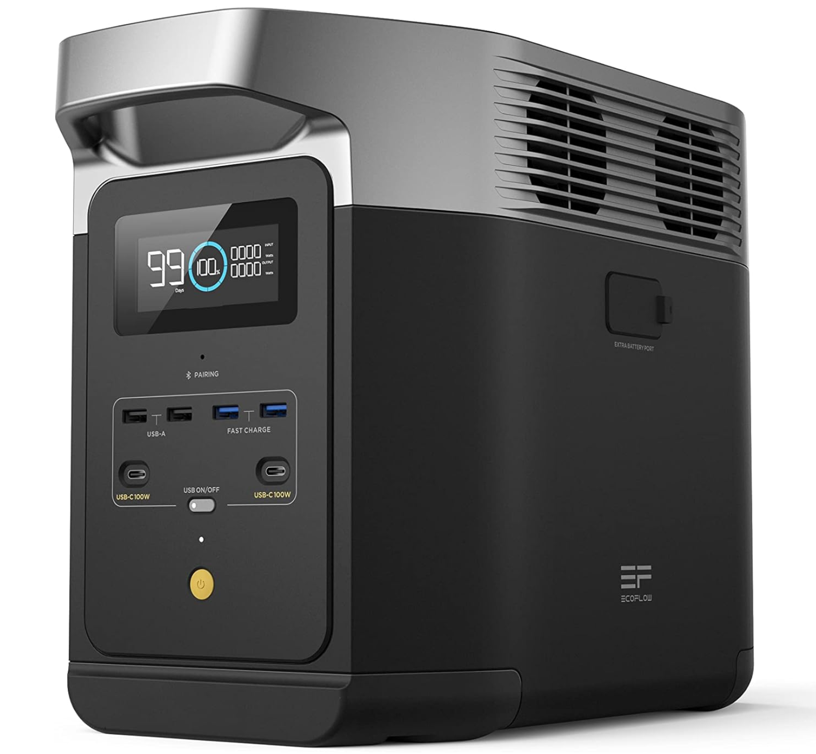 Ecoflow Delta 2 Power Station