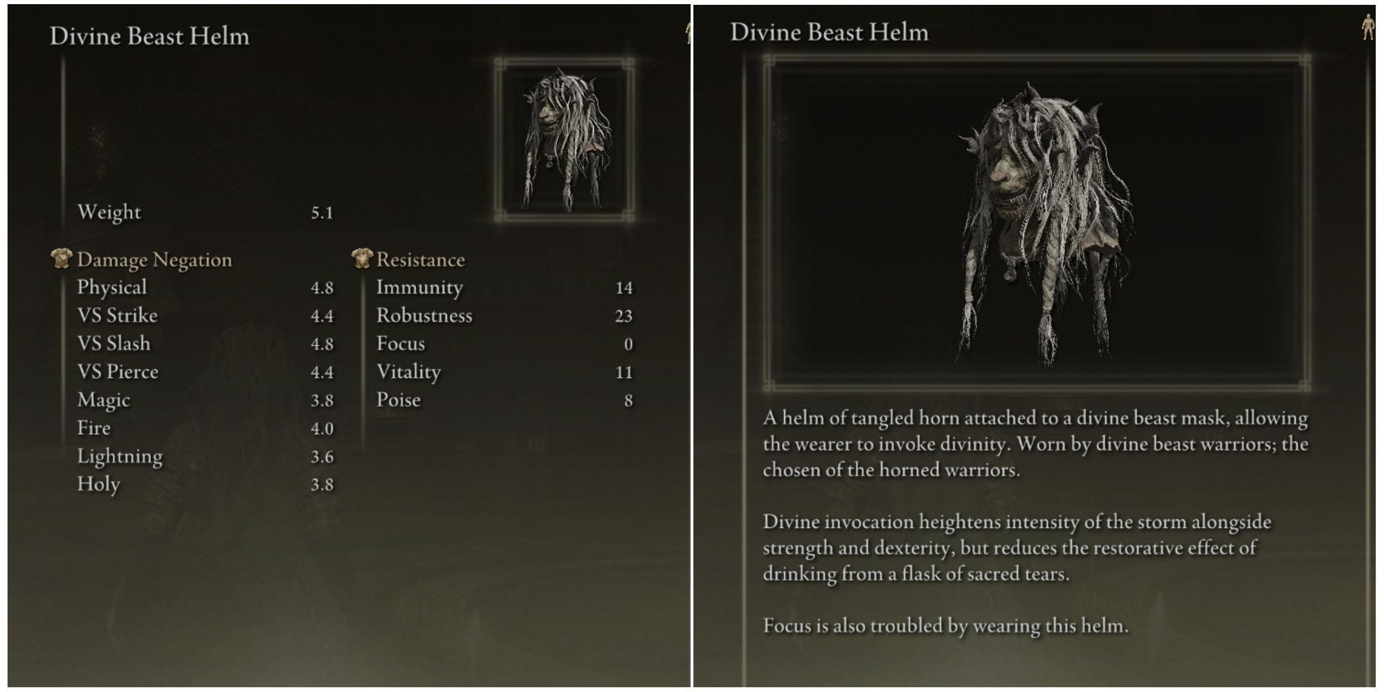 elden ring divine beast helm stats