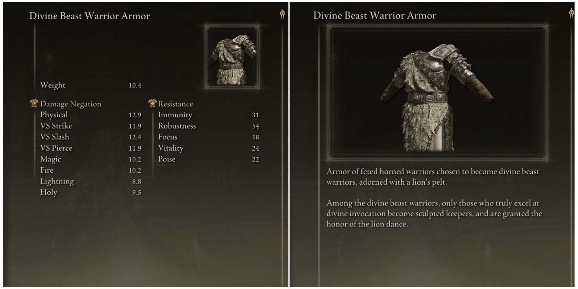 elden ring divine beast warrior armor stats