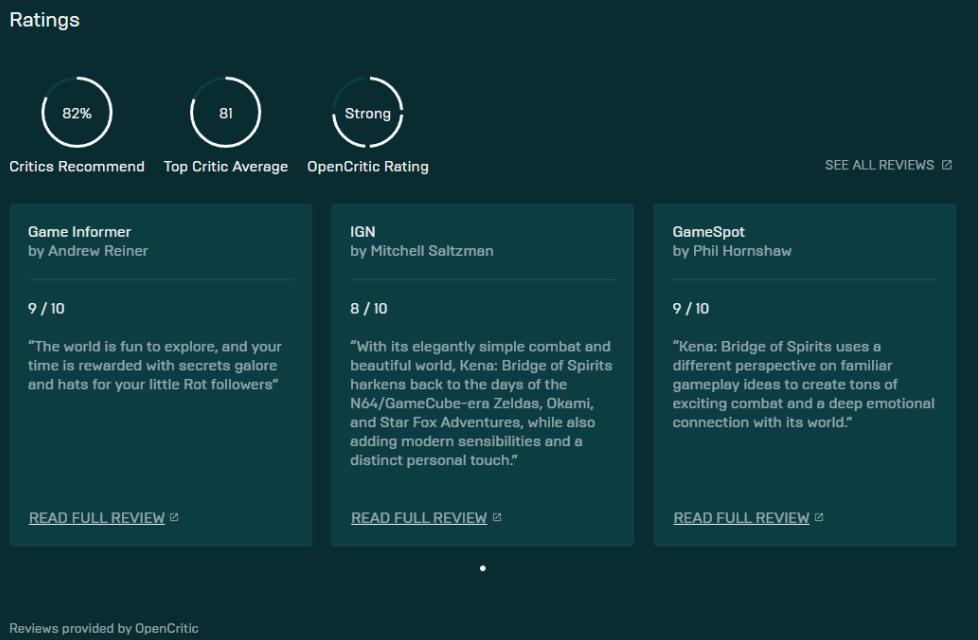 Valnet Inc. Acquires OpenCritic.com, Expanding Gaming Portfolio with ...