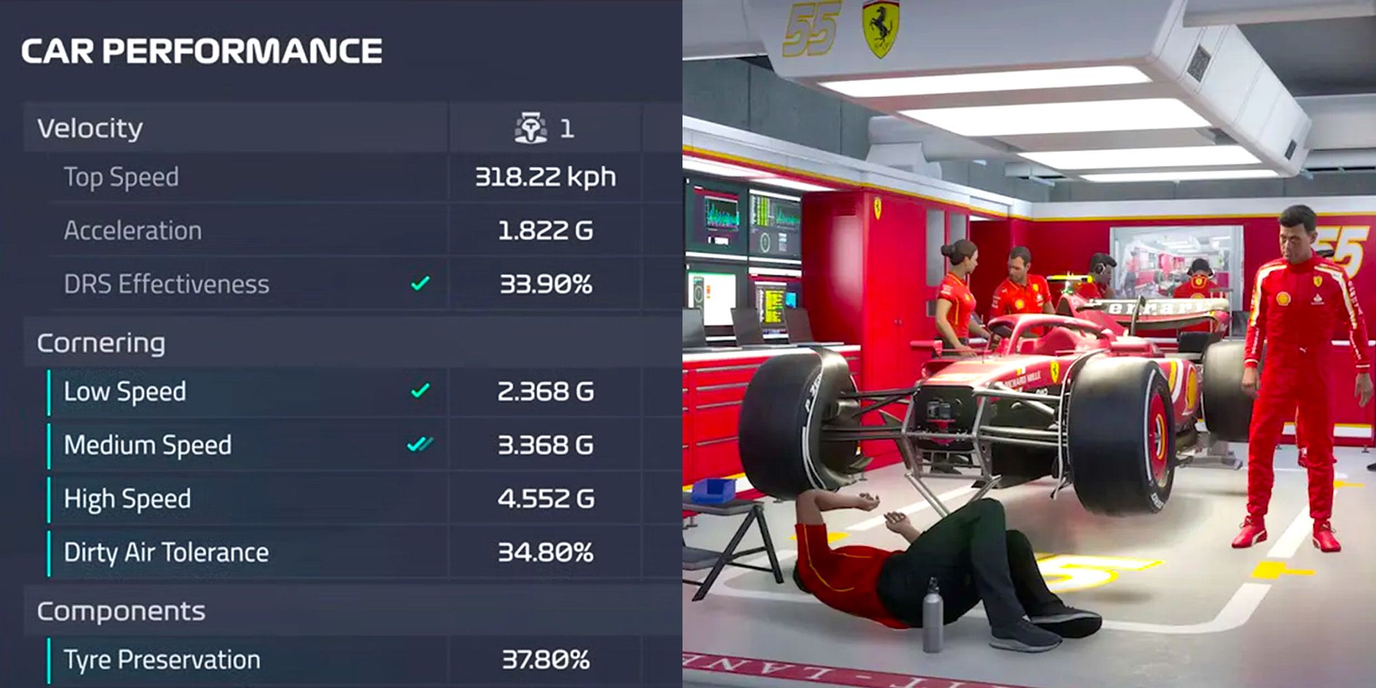 F1 Manager 24 Upgrades