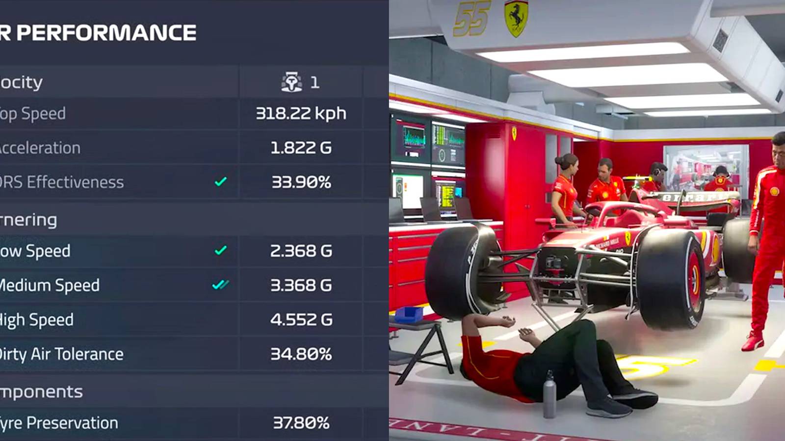 F1 Manager 24 Upgrades