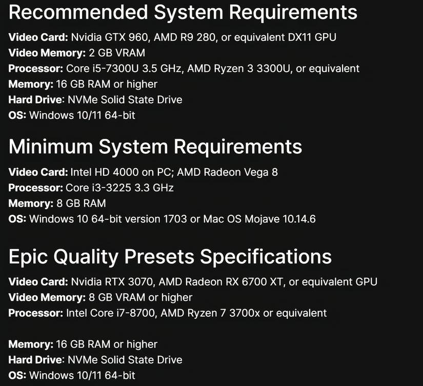 Fortnite PC Specs