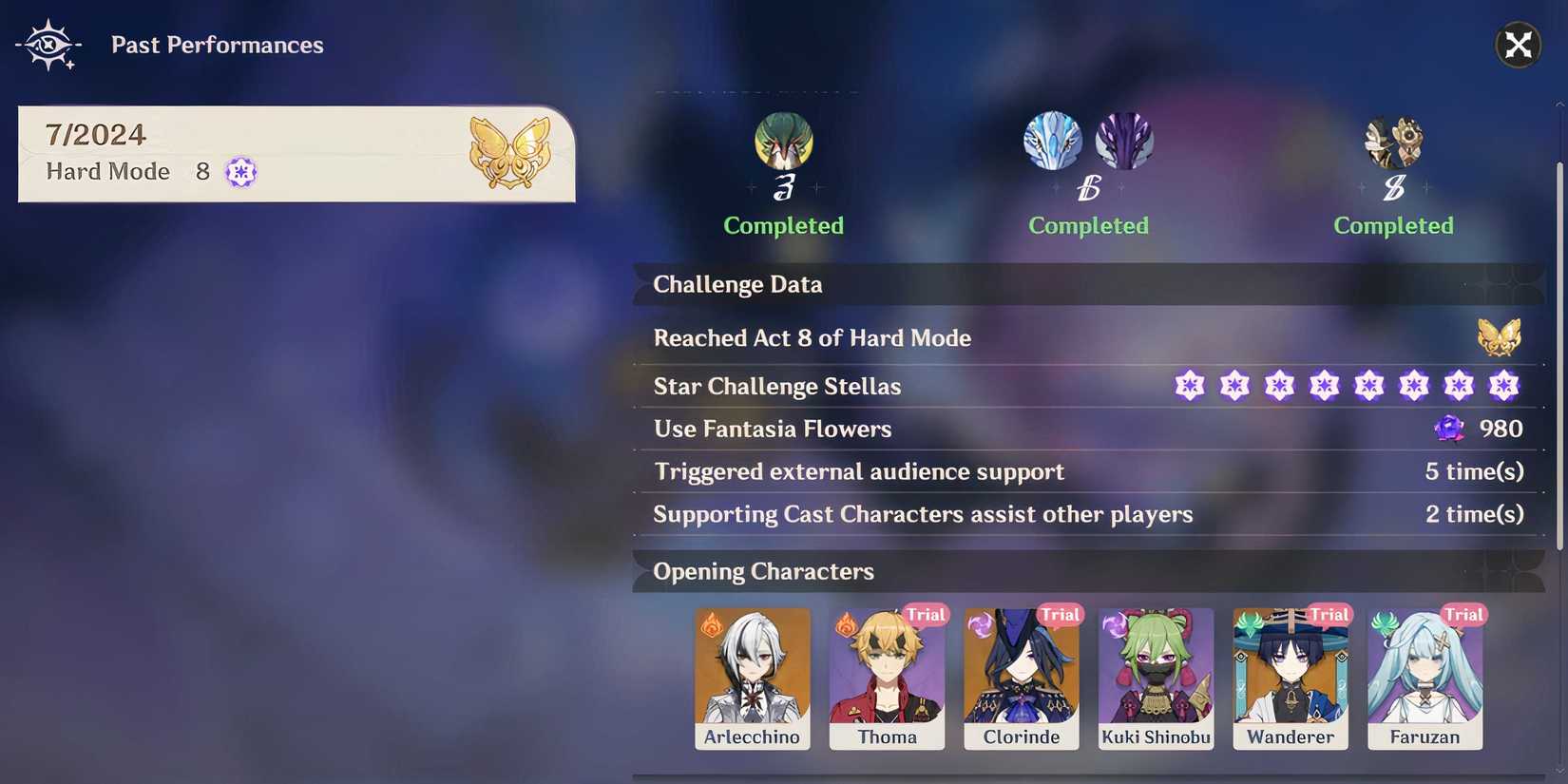 Genshin Impact_ Imaginarium Theater Battles and Obtaining Fantasia Flowers