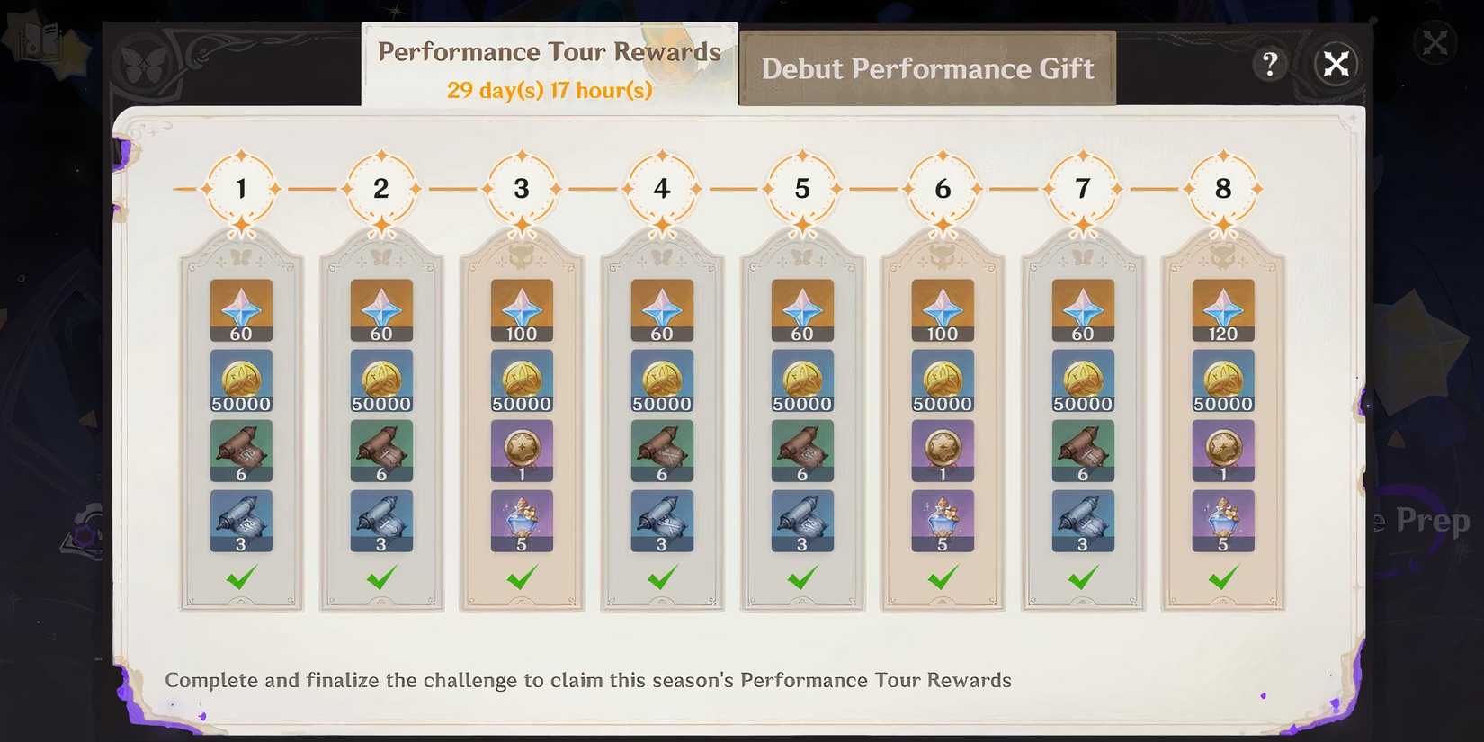 Genshin Impact_ Imaginarium Theater Rewards