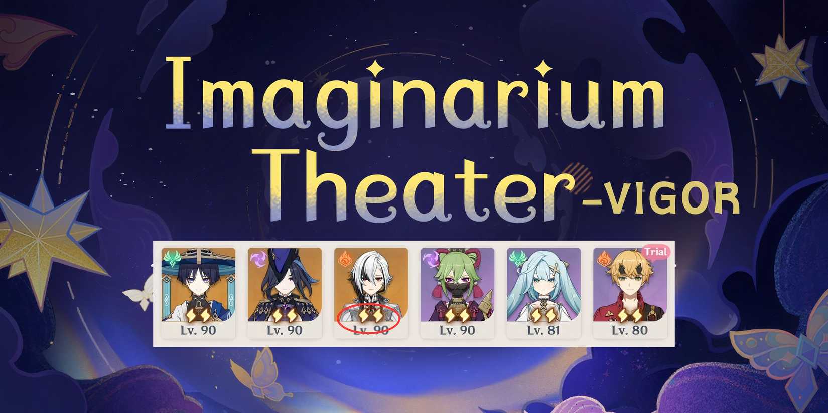 Genshin Impact_ Imaginarium Theater Vigor System