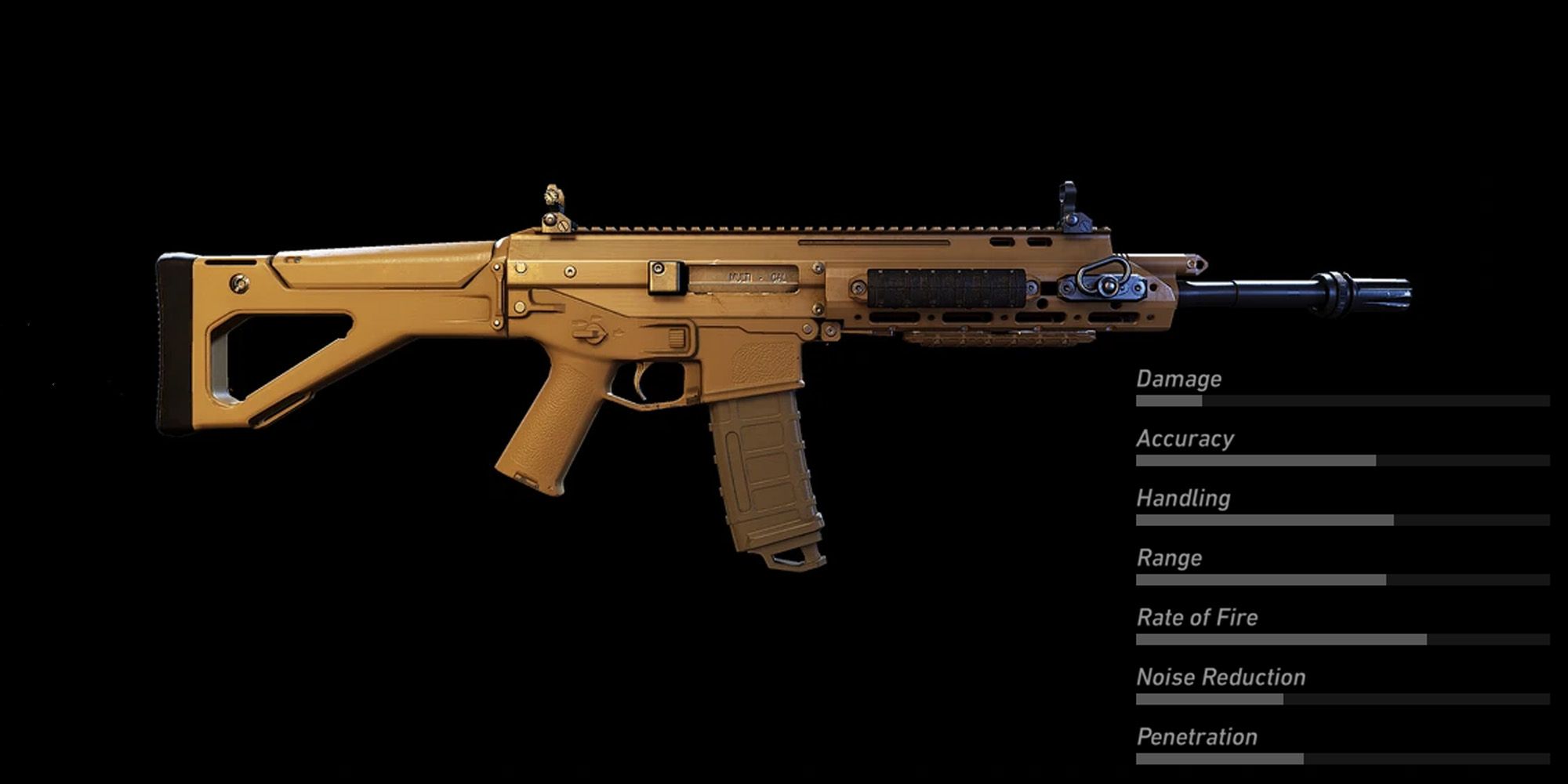 Best Assault Rifles In Ghost Recon Wildlands: